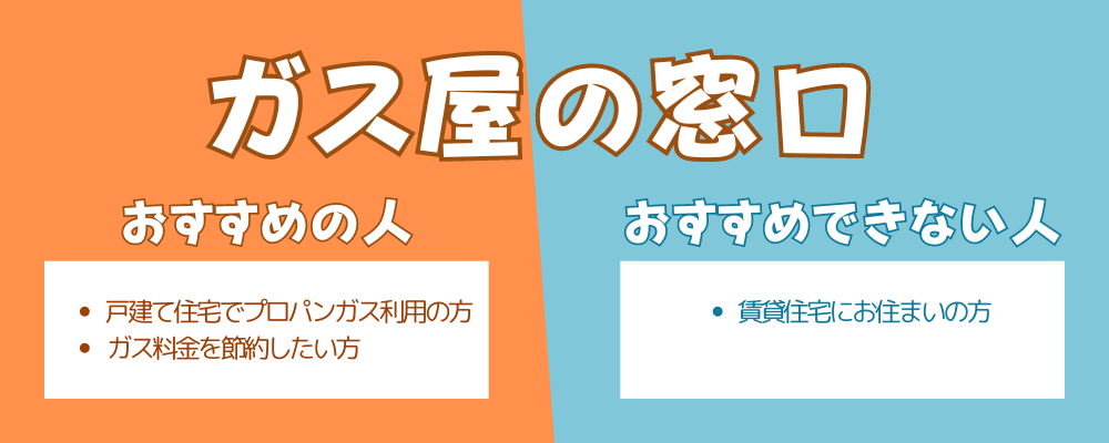 ガス屋の窓口をおすすめできる人できない人