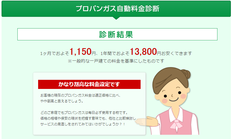 ガス屋の窓口の自動料金診断結果ページ