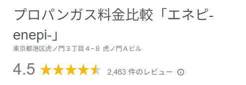 Googlemapでのエネピの口コミ数のスクリーンショット