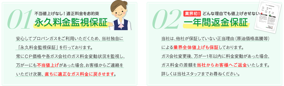 ガス屋の窓口の保証制度紹介、永久料金監視保証と一年間返金保証